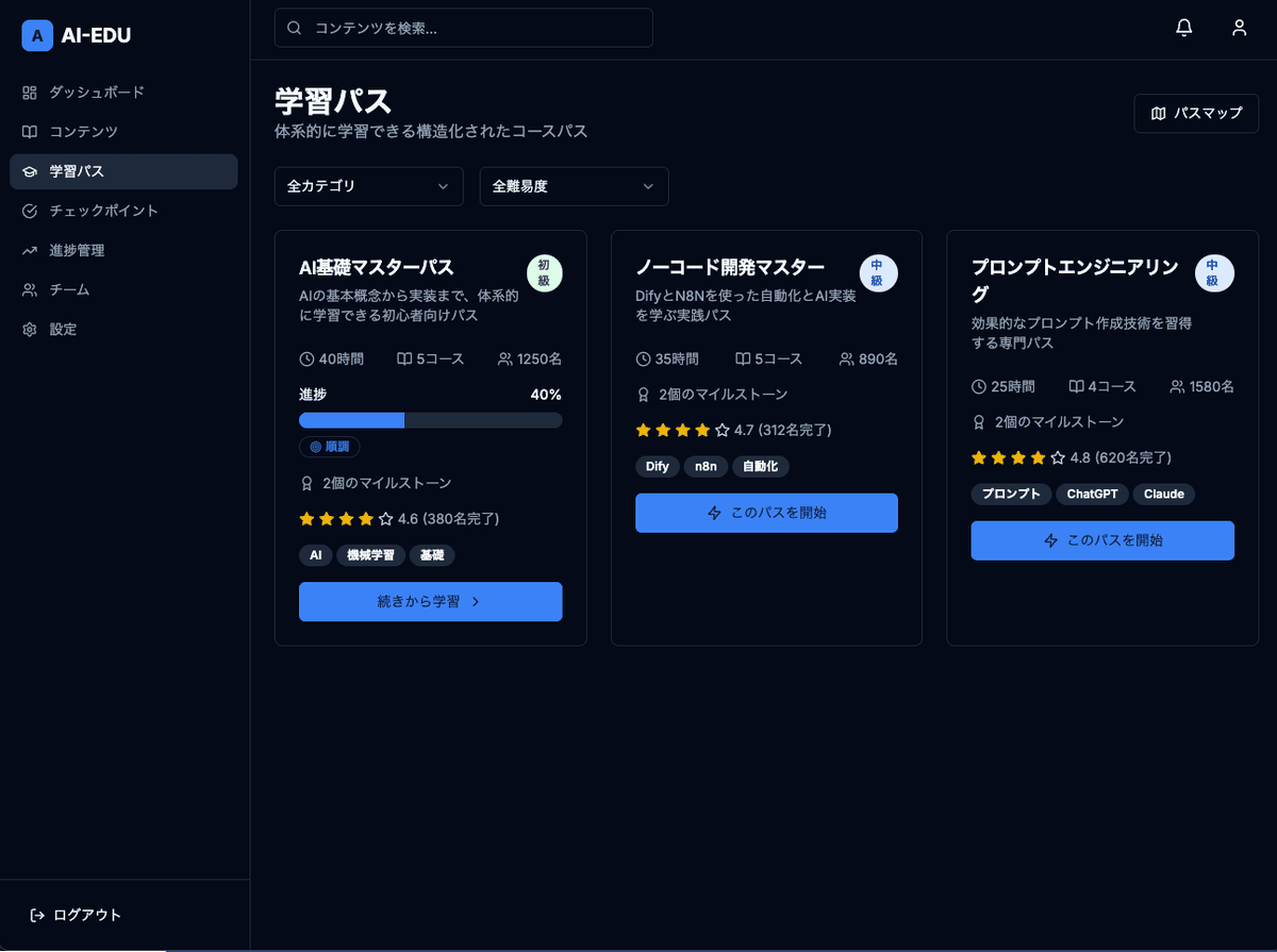 AIパーソナライズ学習機能